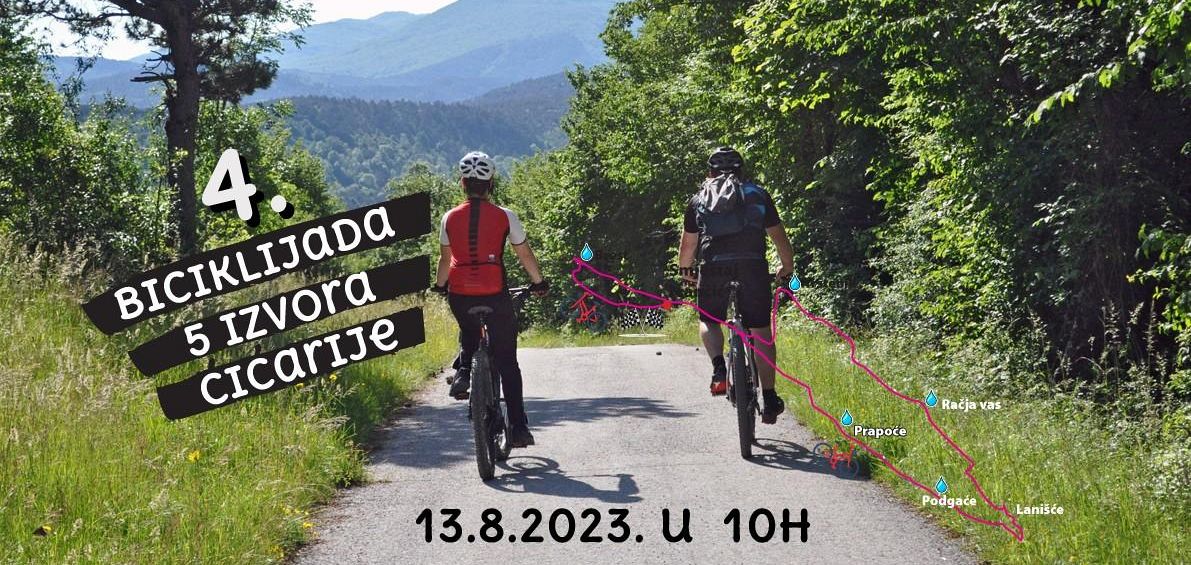 Glavna slika biciklijada 2023
